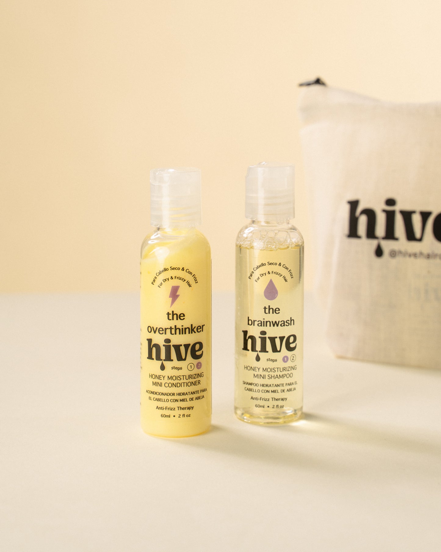 The Travel Kit